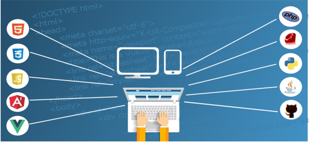 Resources Coding